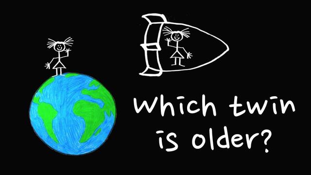 什么是双生子佯谬？真正的时空旅行575 / 作者:2125326 / 帖子ID:54520