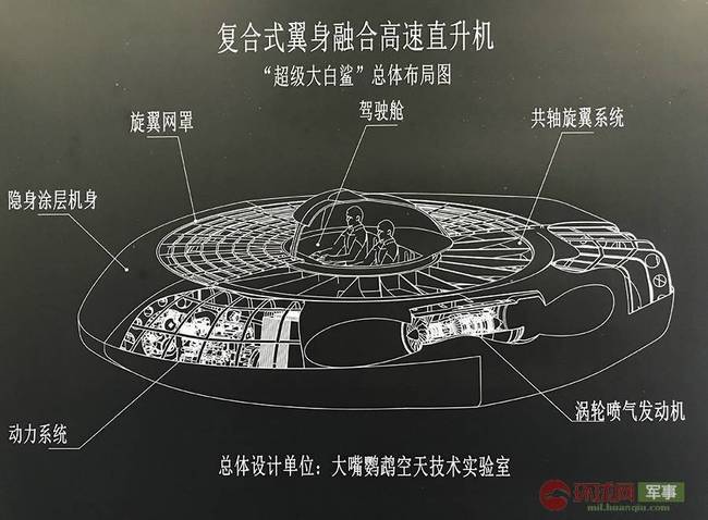 直博会上“UFO”内部结构曝光！果然很科幻！845 / 作者:chaojiwantong / 帖子ID:54526