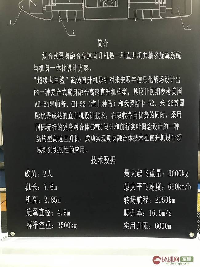 直博会上“UFO”内部结构曝光！果然很科幻！24 / 作者:chaojiwantong / 帖子ID:54526