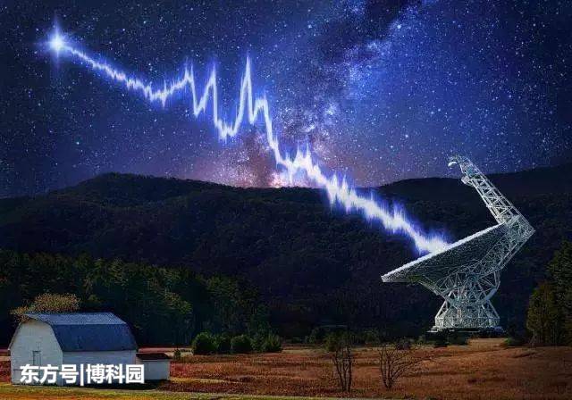 这个星系被直接30万光年的球状光晕包围着！还发现神秘的无线电794 / 作者:forregistuse / 帖子ID:54533