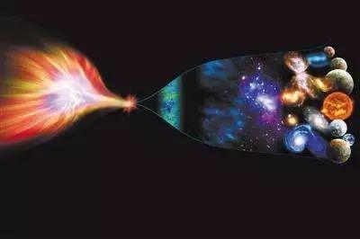 我们的宇宙是另一个更古老宇宙的后代？132 / 作者:xwuw13 / 帖子ID:54541