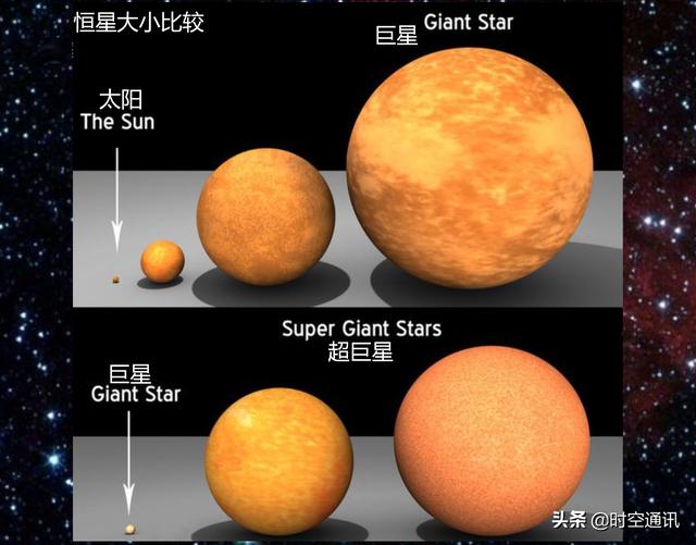 宇宙中存在我们一样的太阳一样的地球，上面也有一样的人类吗？926 / 作者:ZmAXxoJF / 帖子ID:54547