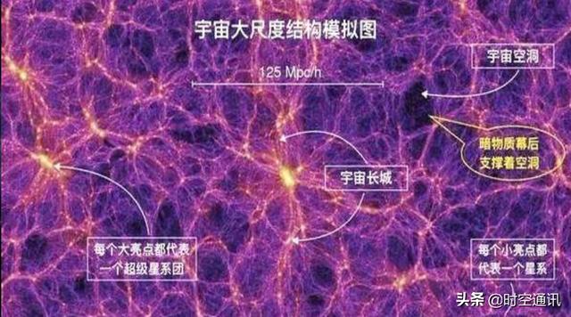 宇宙中存在我们一样的太阳一样的地球，上面也有一样的人类吗？972 / 作者:ZmAXxoJF / 帖子ID:54547