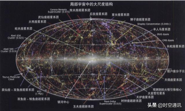 宇宙中存在我们一样的太阳一样的地球，上面也有一样的人类吗？657 / 作者:ZmAXxoJF / 帖子ID:54547