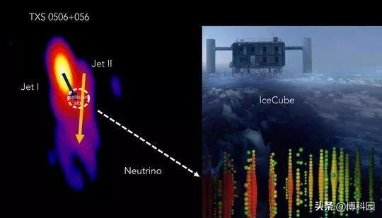 在38亿光年外，发现中微子在“宇宙对撞机”中产生740 / 作者:么斯汀 / 帖子ID:54548