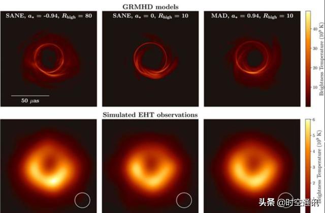 在5000万光年距离黑洞看到的地球，是5000万年前的样子吗？632 / 作者:a四四 / 帖子ID:54553