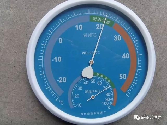 为什么宇宙中最高温度能达到百万亿度，而最低温只有零下273.15度575 / 作者:gongjingwe / 帖子ID:54558