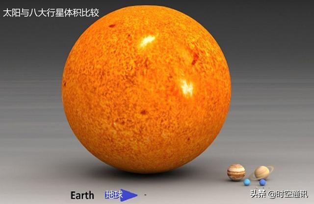 如果太阳系闯进了一个黑洞，有人认为用氢弹去摧毁它靠谱吗？773 / 作者:tiantian987 / 帖子ID:54587