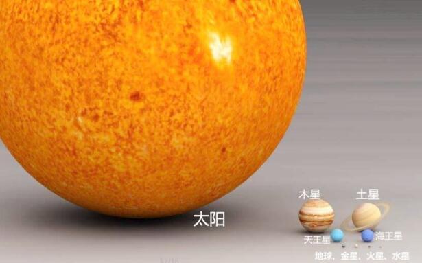 中微子可以轻松地穿过10亿个地球，宇宙中还有什么天体能阻挡它？466 / 作者:fabao / 帖子ID:54591