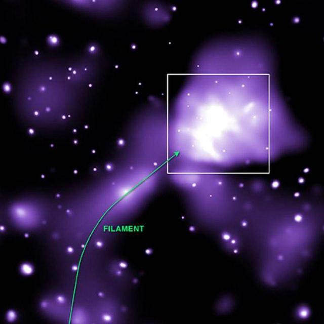 科学家发现太空最大的星系际桥，为破解暗物质之谜提供新思路327 / 作者:JaStE / 帖子ID:54597
