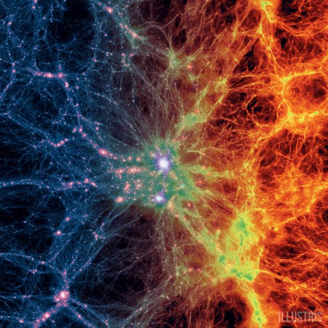科学家发现太空最大的星系际桥，为破解暗物质之谜提供新思路92 / 作者:JaStE / 帖子ID:54597