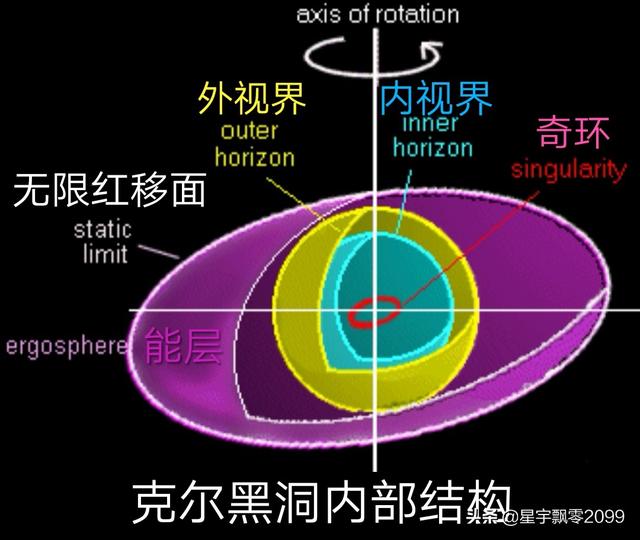 宇宙为什么会发生大爆炸？答案也许很简单605 / 作者:禾口王君卤 / 帖子ID:54600