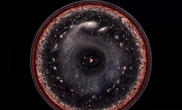 科学家发现光线到达宇宙边缘，出现反射现象，或能证实宇宙有边界970 / 作者:chenlei520 / 帖子ID:54625