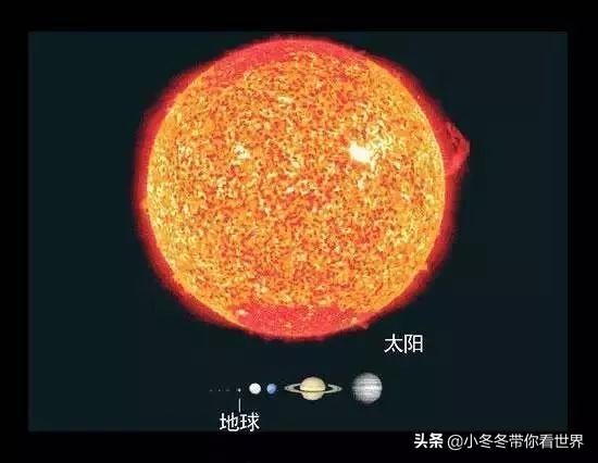 地球在宇宙中的地位，看完也许会颠覆你的世界观375 / 作者:海田1 / 帖子ID:54626