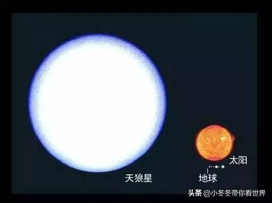 地球在宇宙中的地位，看完也许会颠覆你的世界观465 / 作者:海田1 / 帖子ID:54626