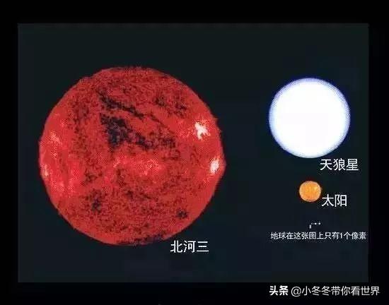 地球在宇宙中的地位，看完也许会颠覆你的世界观385 / 作者:海田1 / 帖子ID:54626