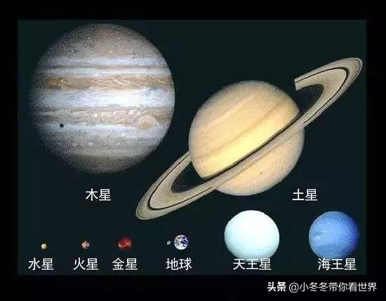 地球在宇宙中的地位，看完也许会颠覆你的世界观796 / 作者:海田1 / 帖子ID:54626