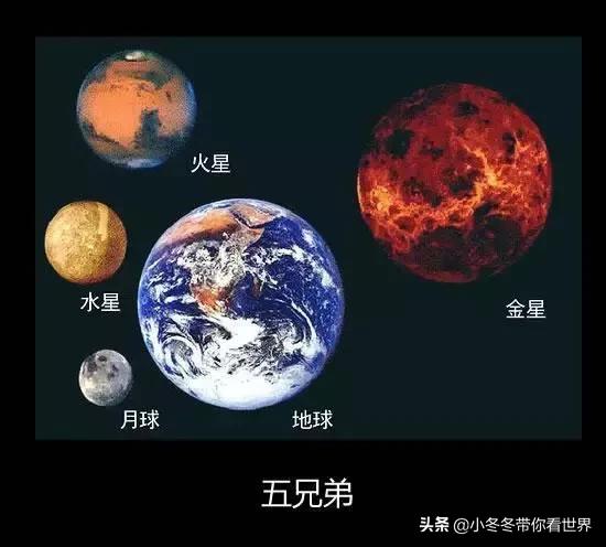 地球在宇宙中的地位，看完也许会颠覆你的世界观908 / 作者:海田1 / 帖子ID:54626