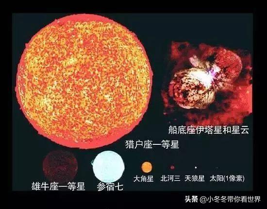 地球在宇宙中的地位，看完也许会颠覆你的世界观270 / 作者:海田1 / 帖子ID:54626