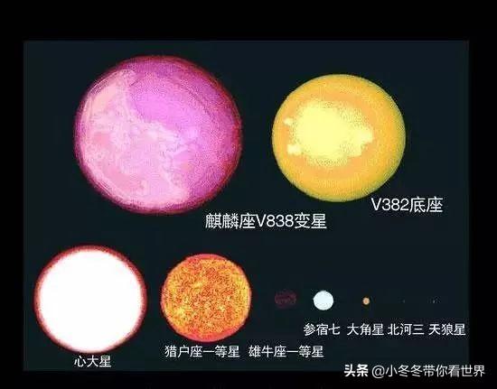 地球在宇宙中的地位，看完也许会颠覆你的世界观401 / 作者:海田1 / 帖子ID:54626