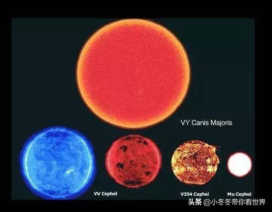 地球在宇宙中的地位，看完也许会颠覆你的世界观732 / 作者:海田1 / 帖子ID:54626