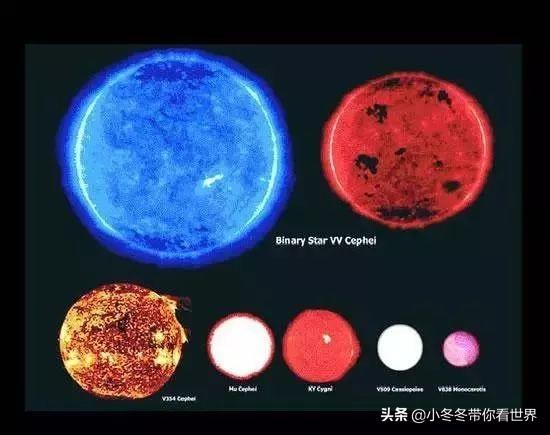 地球在宇宙中的地位，看完也许会颠覆你的世界观794 / 作者:海田1 / 帖子ID:54626