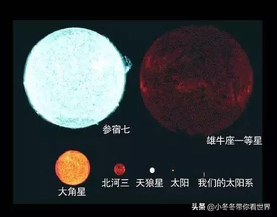 地球在宇宙中的地位，看完也许会颠覆你的世界观772 / 作者:海田1 / 帖子ID:54626
