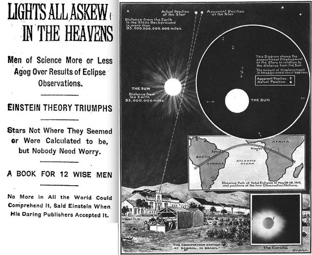 大爆炸初期的宇宙为什么没有变成黑洞？473 / 作者:JaStE / 帖子ID:54632