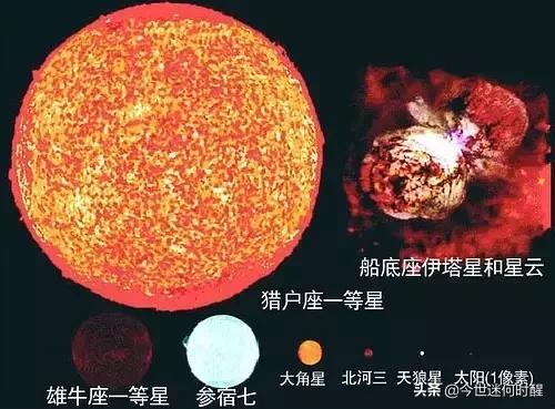 宇宙到底有多大，看完这些让我感觉我不存在636 / 作者:我心如烟卸 / 帖子ID:54660