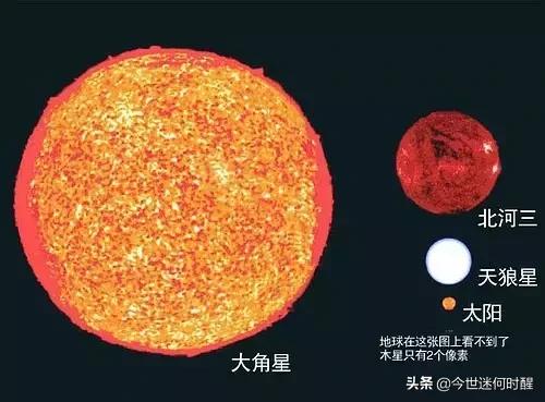 宇宙到底有多大，看完这些让我感觉我不存在681 / 作者:我心如烟卸 / 帖子ID:54660
