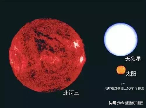 宇宙到底有多大，看完这些让我感觉我不存在800 / 作者:我心如烟卸 / 帖子ID:54660