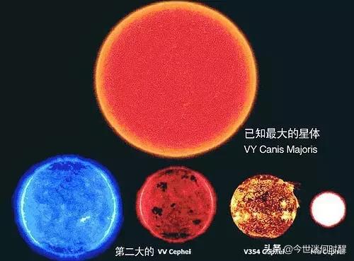 宇宙到底有多大，看完这些让我感觉我不存在311 / 作者:我心如烟卸 / 帖子ID:54660