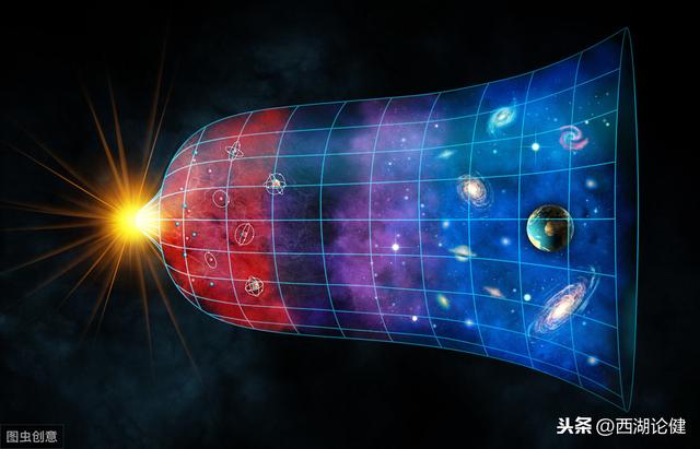 宇宙是如何起源的？空间和时间的本质是什么？详解宇宙的形成440 / 作者:章牛险 / 帖子ID:54670