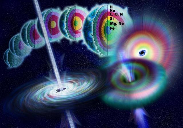 宇宙自毁的神奇方法，是希格斯场的堕落？还是随机火花的后果？853 / 作者:123457108 / 帖子ID:54686
