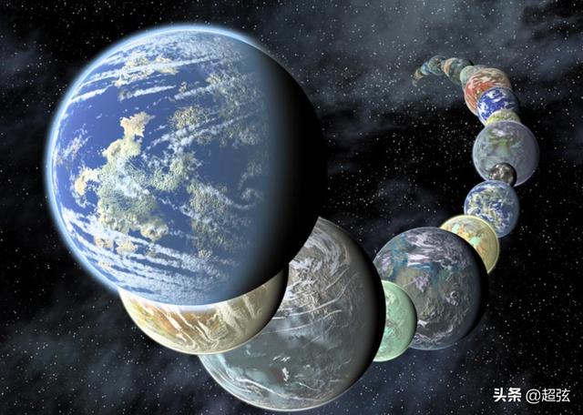 生命之谜！会有星球比地球更好？银河系存在超级宜居地球吗？198 / 作者:stellaqj / 帖子ID:54690