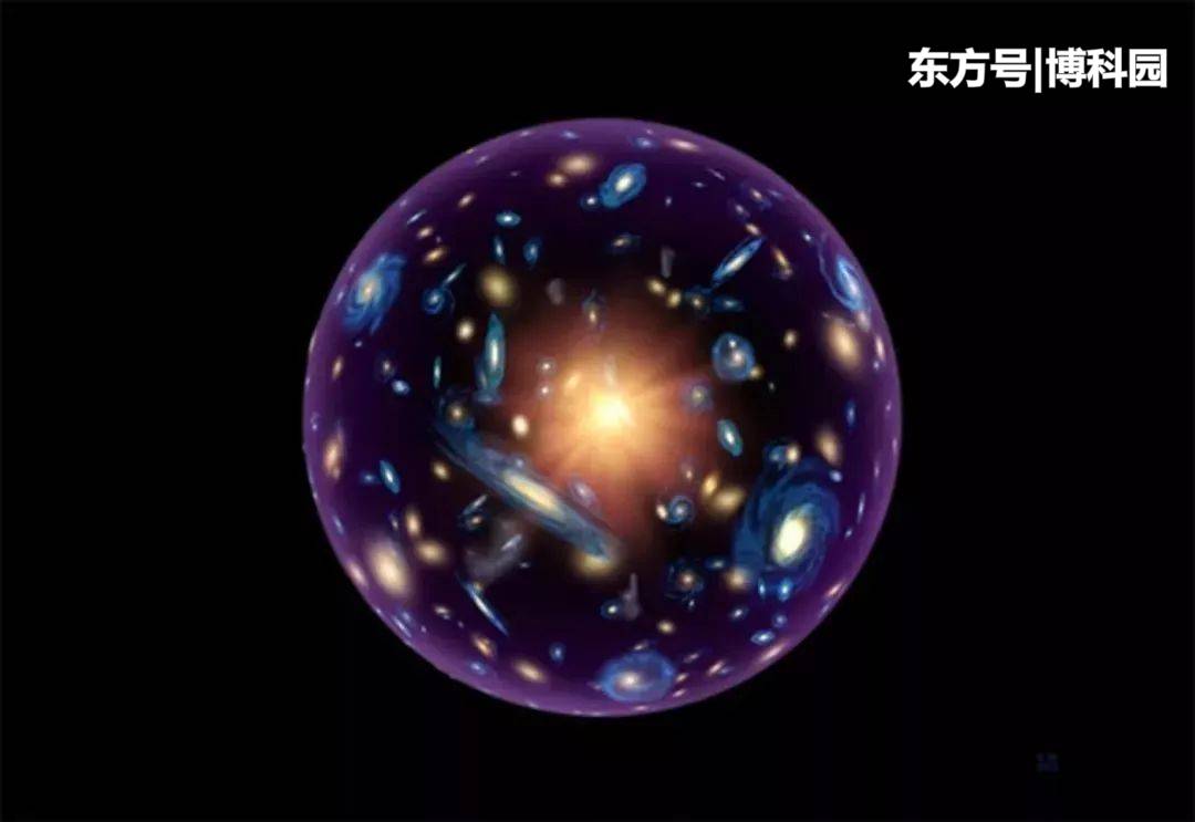 宇宙学面临危机了：新数据表明宇宙膨胀速度，超出了理论预测！465 / 作者:芊芊551 / 帖子ID:54718