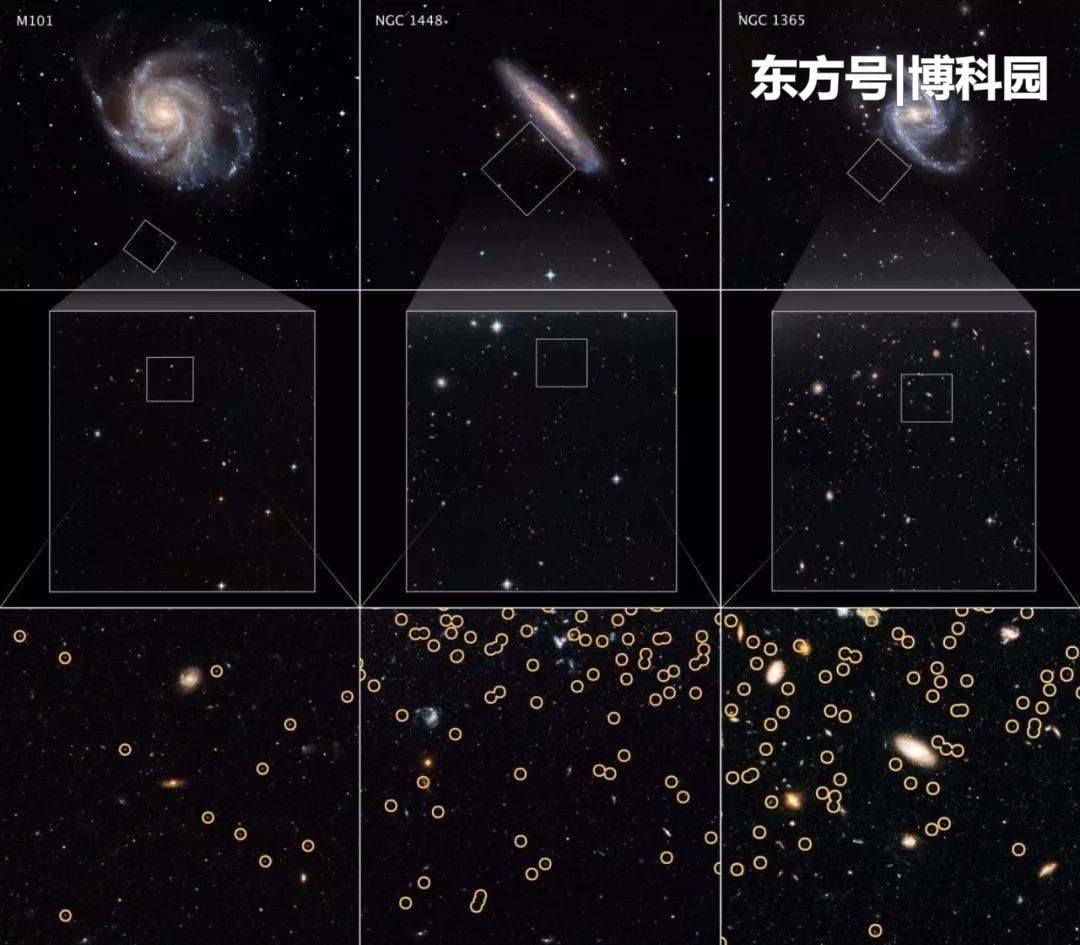 宇宙学面临危机了：新数据表明宇宙膨胀速度，超出了理论预测！924 / 作者:芊芊551 / 帖子ID:54718