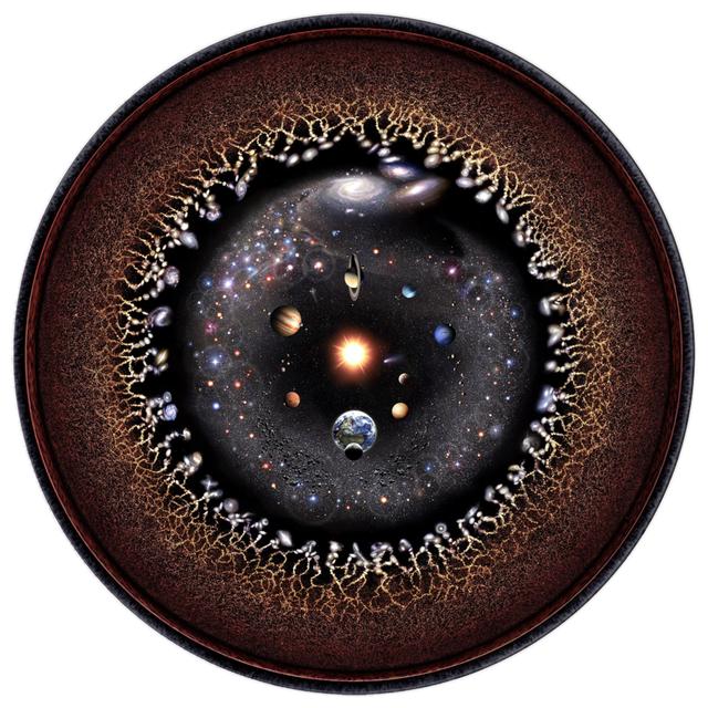 如果宇宙是无限的，那是否意味着有无限个我？450 / 作者:沙941 / 帖子ID:54758