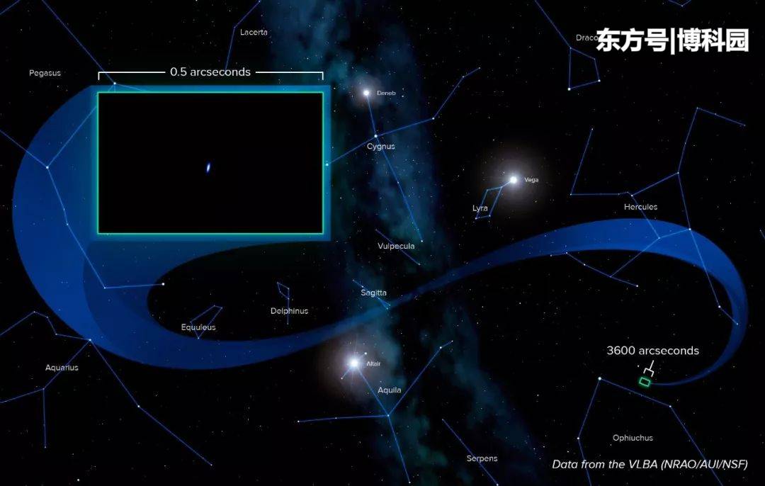 旅行者2号飞出太阳系，进入星际空间，这是我们人类的骄傲！780 / 作者:fabao / 帖子ID:54772