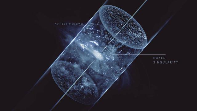 诞生与消亡，存在于宇宙两端的奇点有何不同？275 / 作者:六月清晨搅 / 帖子ID:54801
