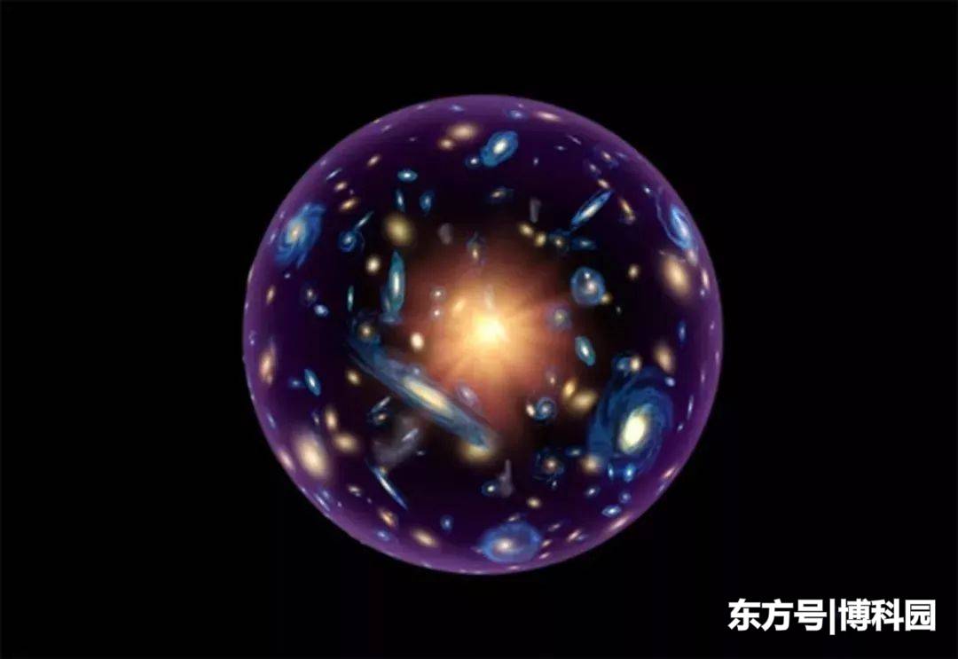 研究表明：宇宙或是一个球体！而且比平坦宇宙能容纳更多暗物质！923 / 作者:nshukwrd / 帖子ID:54831