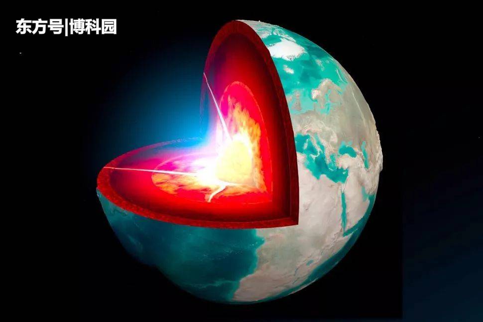 地球的地幔和地壳，正处于一场激烈的超级大陆“死亡之战”中！186 / 作者:落日五湖W / 帖子ID:54844