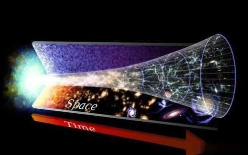宇宙诞生38万年就已潜伏下来，掌控着人类未来，爱因斯坦为它疯狂134 / 作者:JaStE / 帖子ID:54846