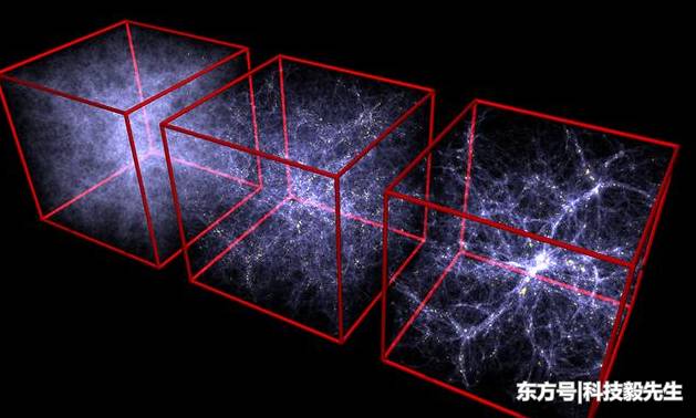 4亿亿亿亿立方光年的宇宙，这种东西无处不在，天文学家不得其解619 / 作者:m1717 / 帖子ID:54847