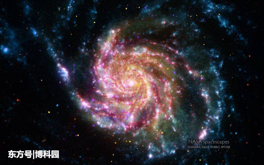 银河系为什么会自转？最新发现：星系旋转的方向取决于质量！588 / 作者:yehangdy / 帖子ID:54859
