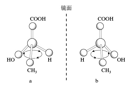 为什么来自生命物质的同分异构体都是右旋的？426 / 作者:宇宙无限 / 帖子ID:54893