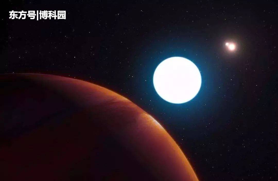 比木星大20%：又发现一颗新的“暖木星”系外行星！不是热木星614 / 作者:确实是个孩子谥 / 帖子ID:54904