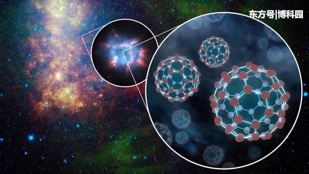 在太空中发现超200个分子，表明星际介质并不均匀，而是湍流的911 / 作者:计划你大爷计j / 帖子ID:54910