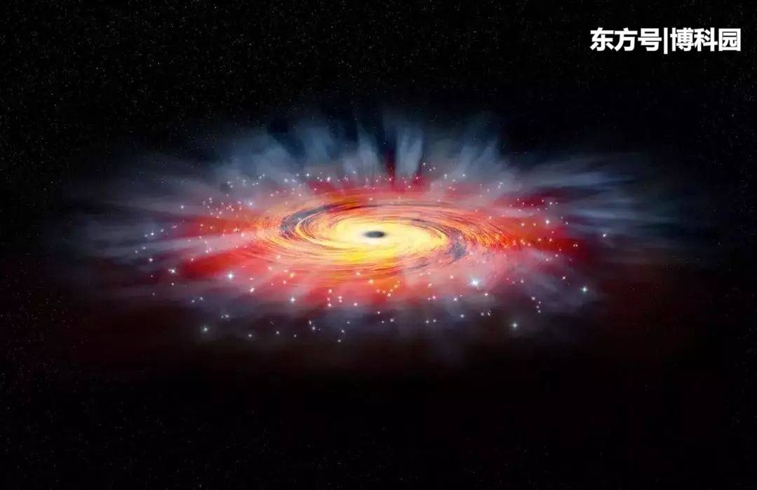 能否推翻天文公知？理论研究表明，有行星围绕超大质量黑洞运行！775 / 作者:们至熟两创 / 帖子ID:54933