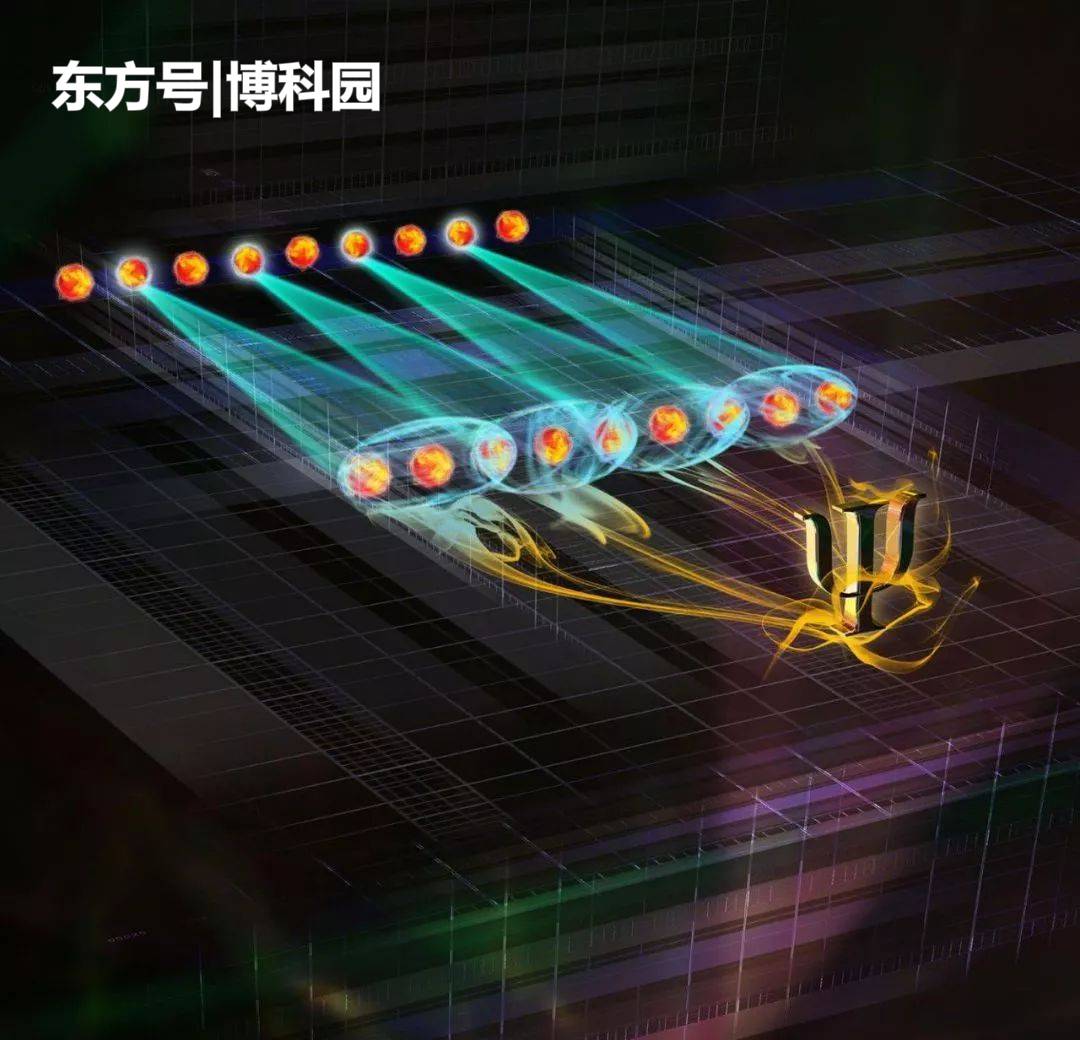 量子计算机，量子金融科技，会对主流金融产生什么影响？658 / 作者:a88225573 / 帖子ID:54942